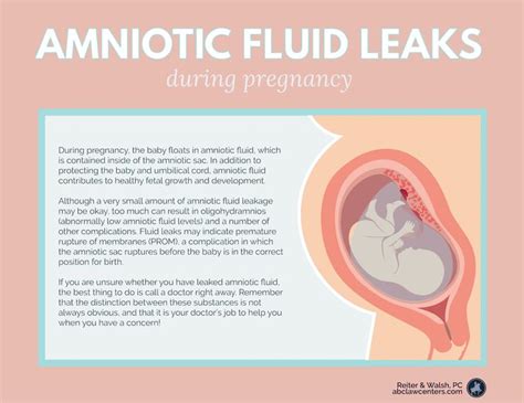 treatment for leaking amniotic fluid|Leaking amniotic fluid (premature rupture of membranes)